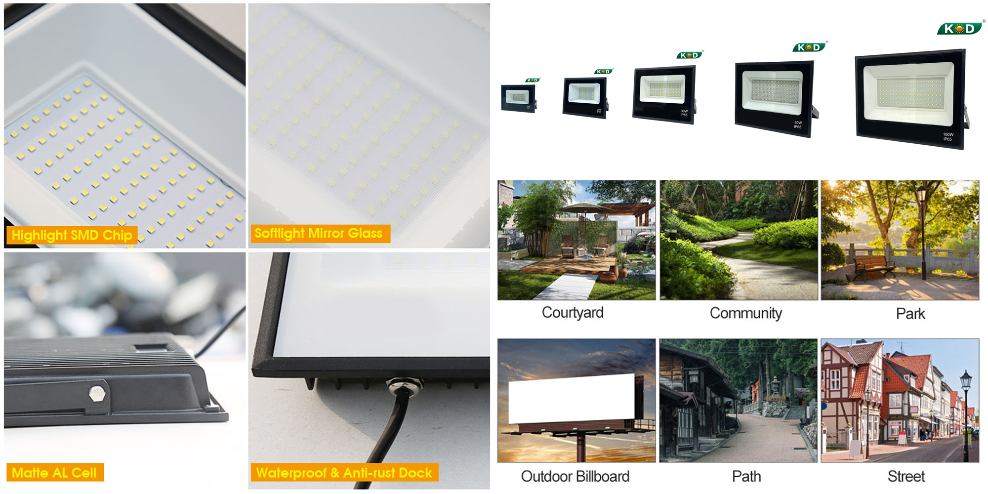 SMD 20W flood lights with low price in china multiple seals outdoor waterproof and dustproof