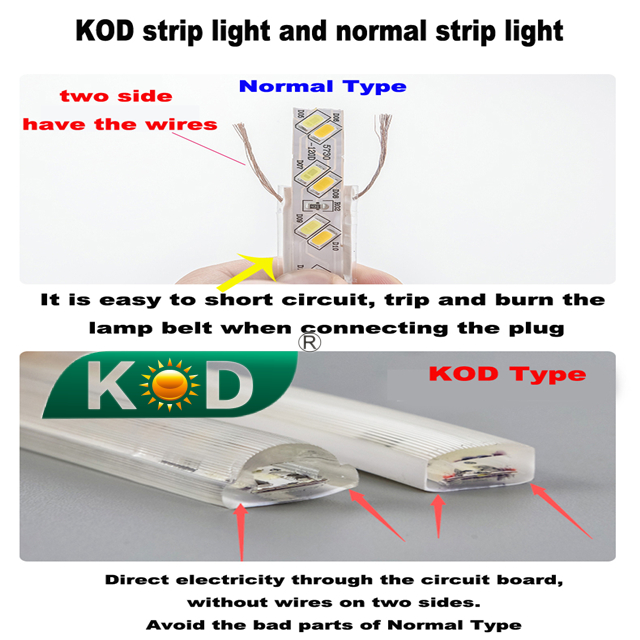 IP 65 led double strip light excellent yellowing resistance and UV resistance IP65 
